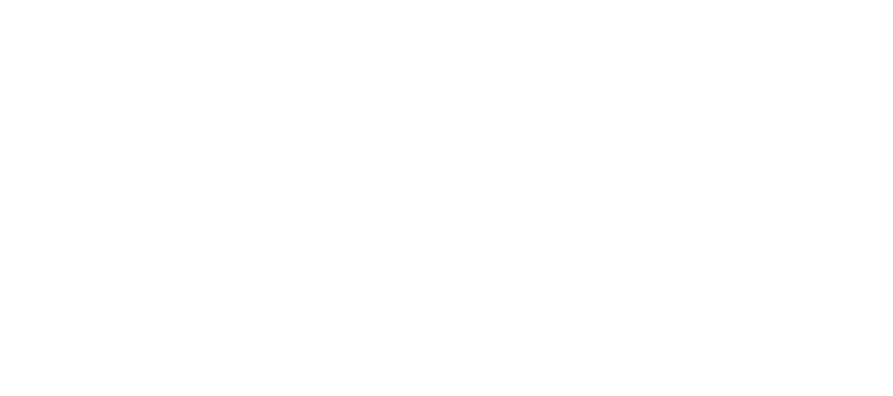 Highland Gear